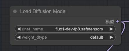 轻松上手，Flux安装教程，6G显存可用