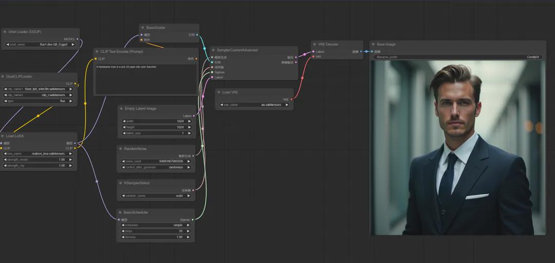 轻松上手，Flux安装教程，6G显存可用