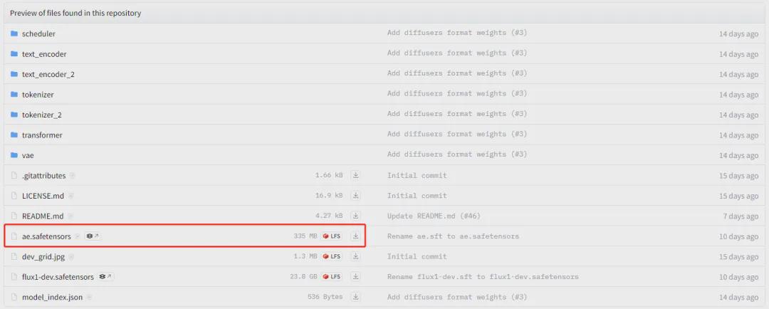 轻松上手，Flux安装教程，6G显存可用