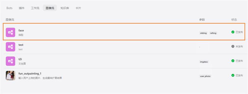 How to change your face with AI? Come and try the image stream created by Coze