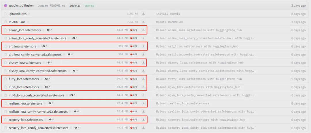 ComfyUI 教程，如何在本地部署ComfyUI Flux.1工作流？