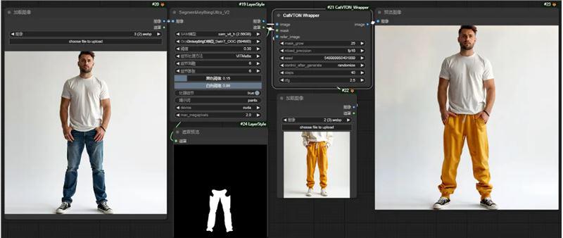 79bfb68fj00sj2cmy000yd000m8009em AI virtual clothes changing, 8G video memory to play AI one-key clothes changing CatVTON installation and use tutorial