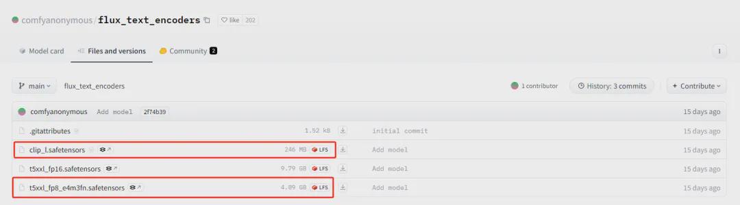 ComfyUI 教程，如何在本地部署ComfyUI Flux.1工作流？