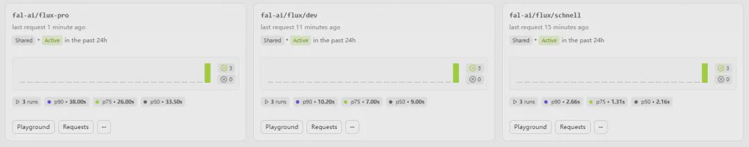 86768caaj00si6rfs000id000u0005xm Free and unlimited experience of FLUX websites, share some websites where you can experience the Flux.1 model online