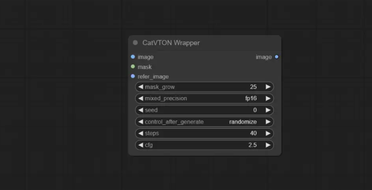9a5a3d01j00sj2cmz0014d000kw00apm AI virtual clothes changing, 8G video memory to play AI one-key clothes changing CatVTON installation and use tutorial