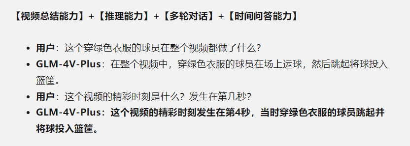 9b5747fdj00sj26eh001xd000n40089m Zhipu AI releases GLM-4-Plus: comparable to GPT-4, the first C-end video call function