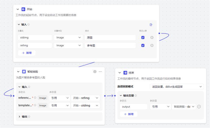 How to change your face with AI? Come and try the image stream created by Coze