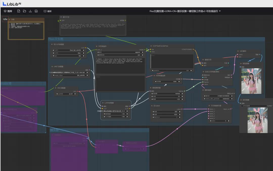 性感可爱兔女郎CosPlay，利用FLux LORA模型在comfyuiUI生成高度真实的AI图像