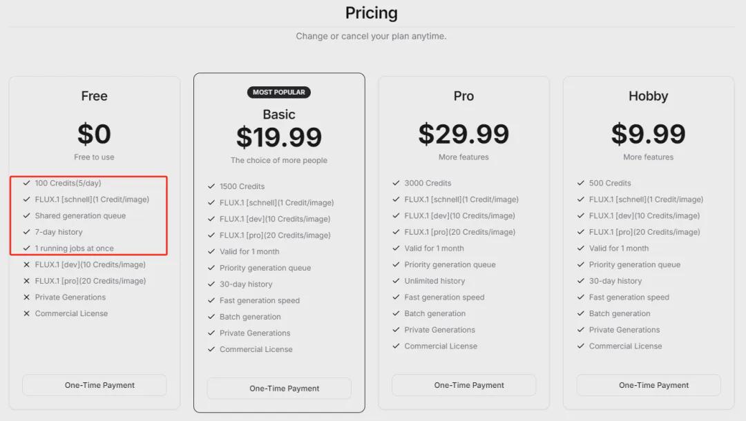 d199d466j00si6rfs001md000u000gym Free and unlimited experience of FLUX websites, share some websites where you can experience the Flux.1 model online