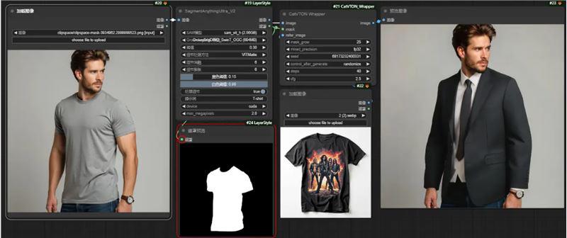 de00d510j00sj2cmy0010d000m8009cm AI virtual clothes changing, 8G video memory to play AI one-key clothes changing CatVTON installation and use tutorial