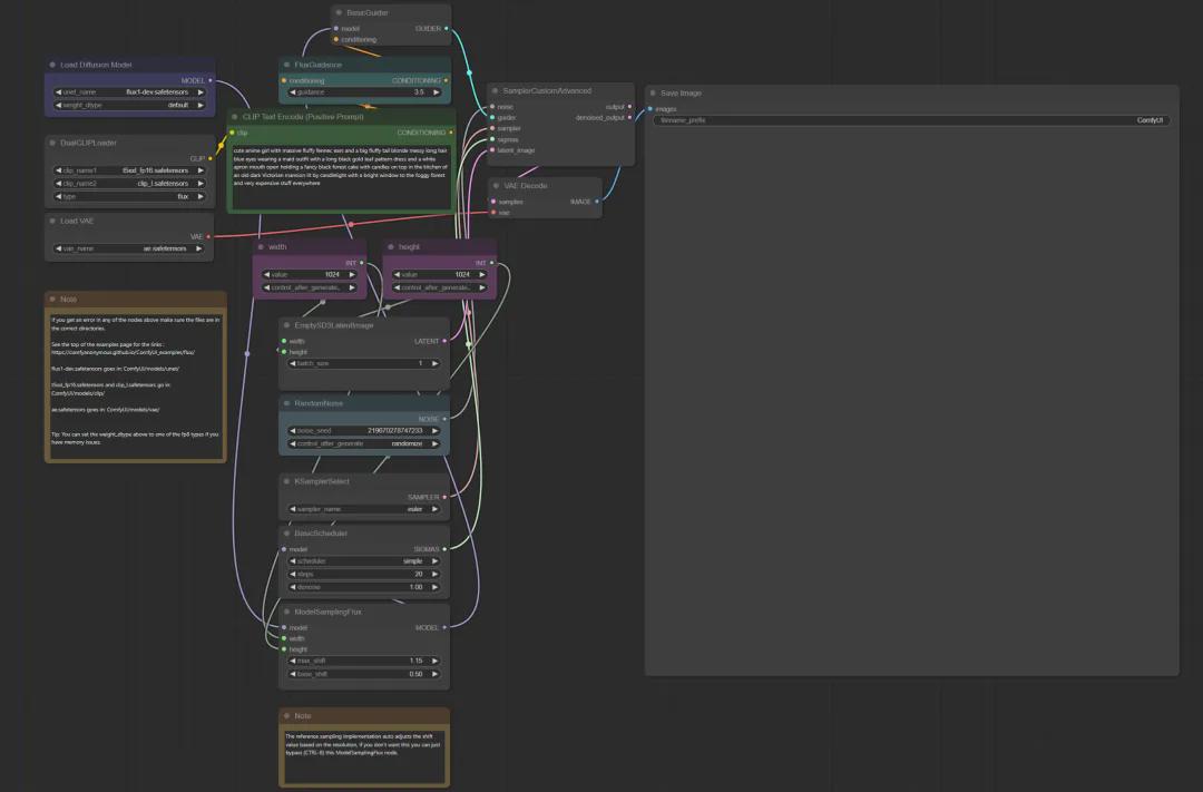 ComfyUI 教程，如何在本地部署ComfyUI Flux.1工作流？