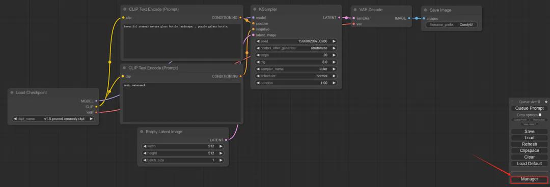 ComfyUI tutorials, ComfyUI plug-ins detailed explanation and download and installation of explanation