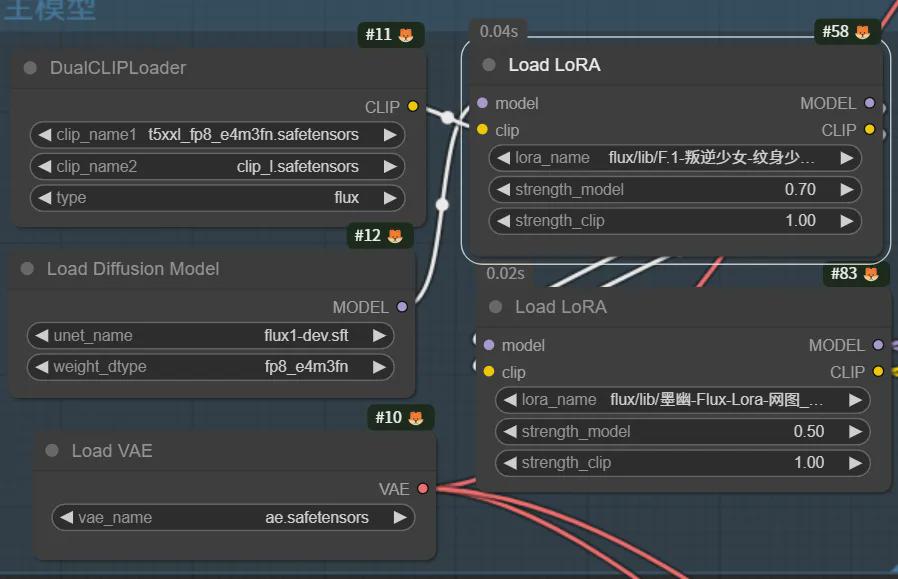 135a588aj00skg8oi001od000oy00g3m Drawing a super realistic tattooed lady with AI, a Flux LORA model featuring a rebellious girl tattoo!