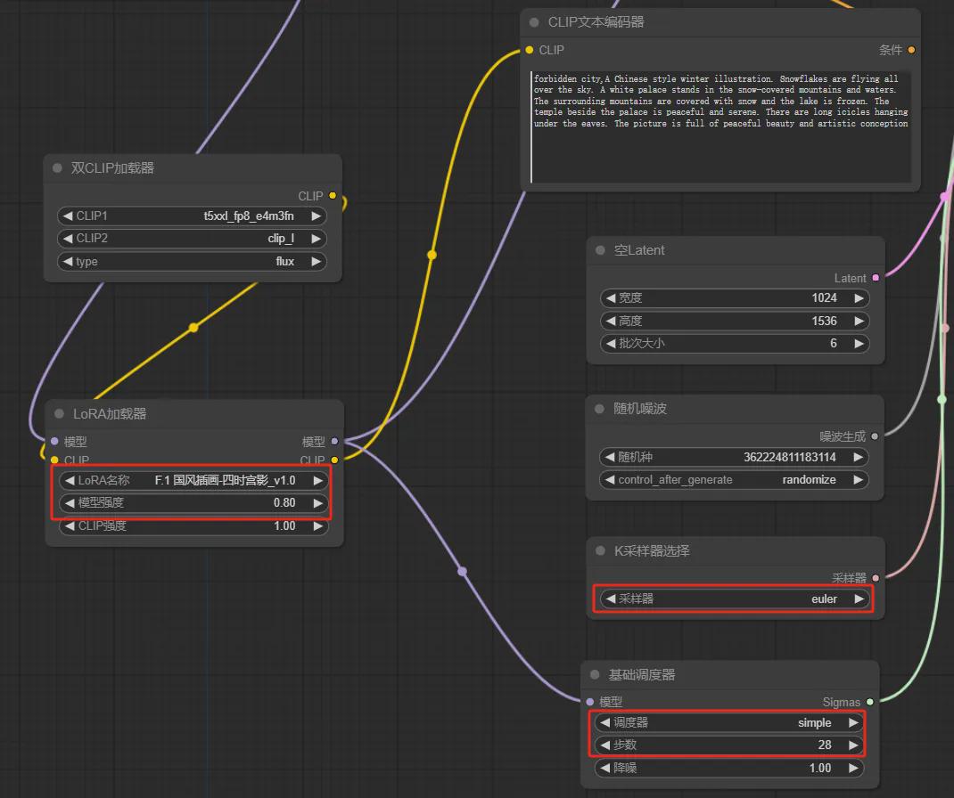 AI painting a key to generate the national style illustration, recommended a Flux-based training of the national style illustration of the lora model