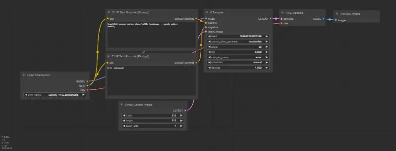 352db4acj00skjxi3000fd000m7008im ComfyUI Installation Guide Tutorial, Get Started with ComfyUI in a Minute!
