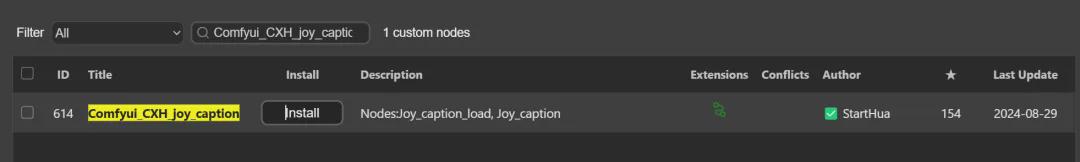 5ce805fbj00sjbl0s000ed000u0004im 还有人不知道可以图片反推提示词吗,不花钱免费白嫖图像反推模型Joy Caption