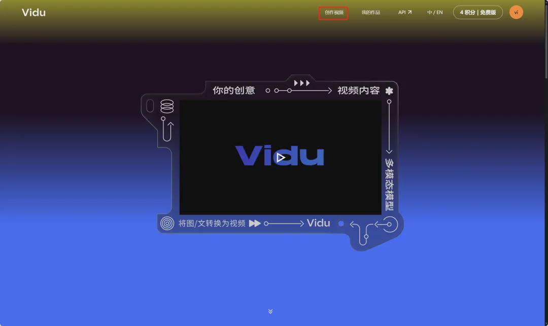 766f7ebdj00sjqavd000wd000u000hvm How does the Vidu Reference Generation Video feature work? How does consistency work? (with tutorial)