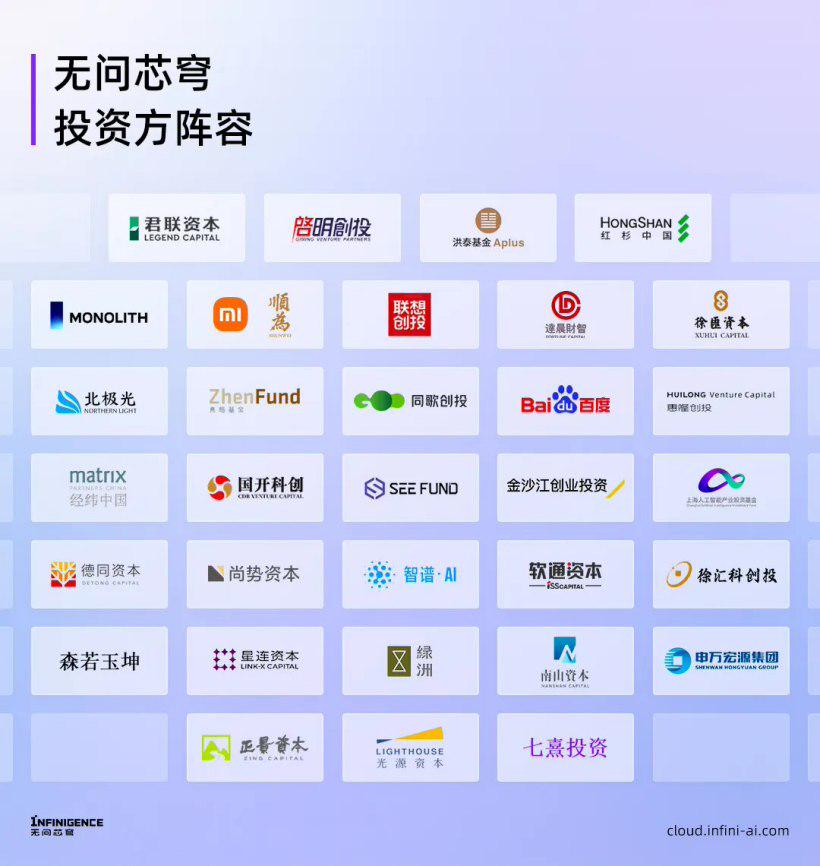 80eca26ej00sj7qse0021d000ms00o2m Tsinghua-affiliated AI company Wuwenxinqiong completes nearly RMB 500 million Series A financing, with investors including Lenovo Capital and Xiaomi
