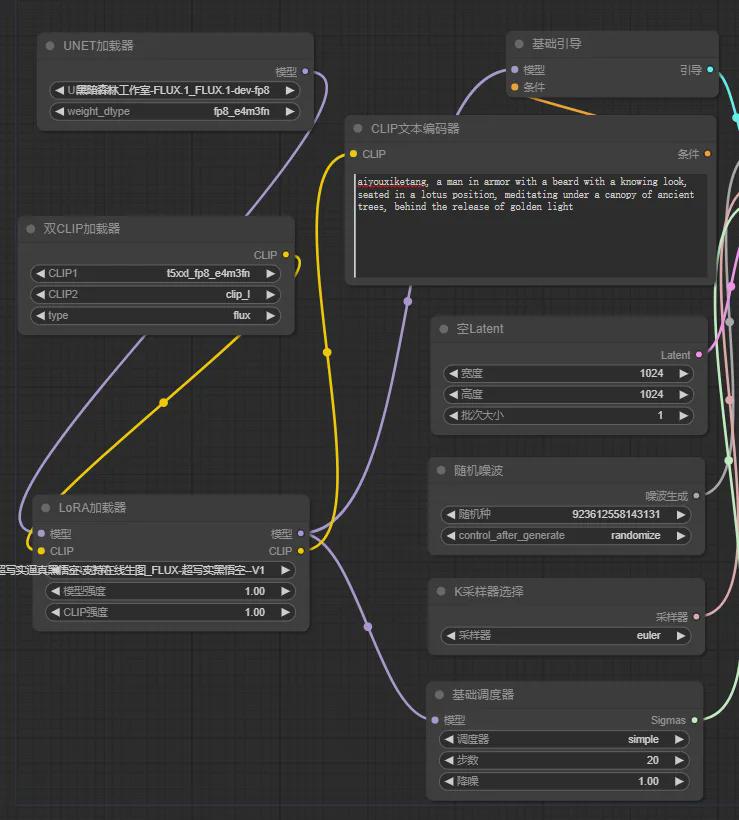 8cc63782j00sk1gf9001ud000kj00msm You can experience Flux's website online and quickly start your AI painting journey with LiblibAI!