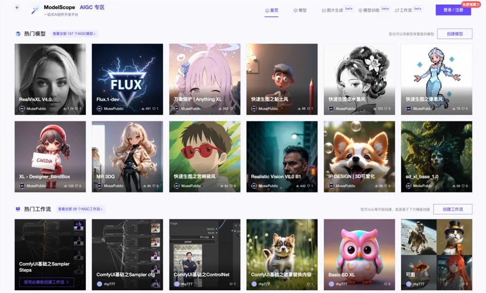 AliCloud Magic Hitch Community Launches AIGC Zone: First 157 Multimodal Models on the Shelf