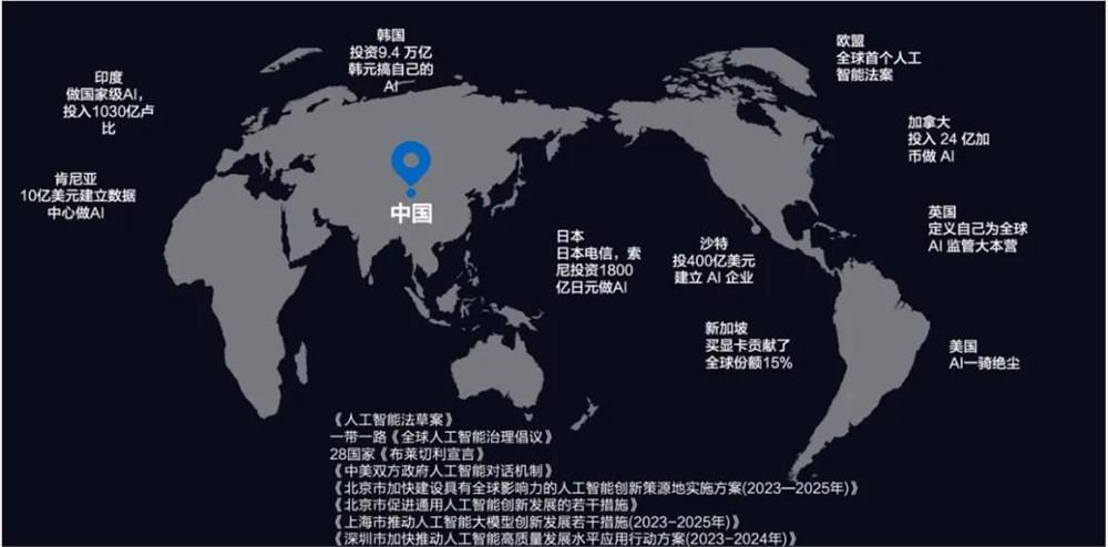 AI Industry Survival Mapping! Which companies are making money? How much money can they make? How can ordinary people make money with AI? What are the pitfalls?