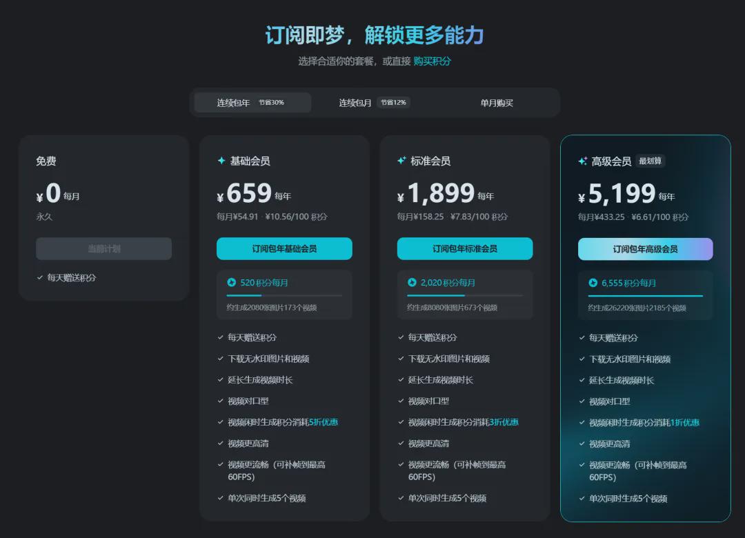 A quick tutorial on how to use the Jimeng AI generation platform, including actual test results, functional features, R&D team, usage methods, etc.