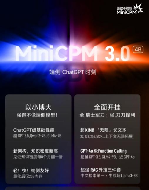 e060ec81j00sjdb64000xd000e300hzm 面壁智能发布小钢炮MiniCPM 3.0端侧模型:2GB内存即可运行 性能超GPT-3.5