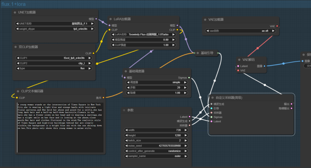 AI世界里的漫画中国风，AI国风动漫一键生成的Liblibai模型推荐