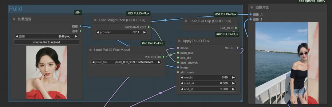 1d86b18aj00skrrtb0015d000u0009qm ComfyUI工作流,Flux一键AI换脸写真等多种场景,不限使用时长和次数