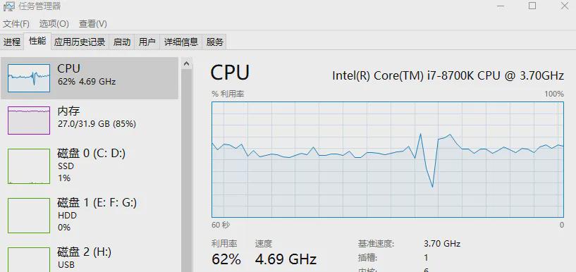 Comfyui教程，Flux模型安装部署及使用教程