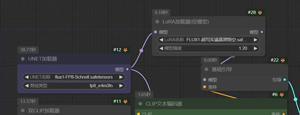 Comfyui教程，Flux模型安装部署及使用教程