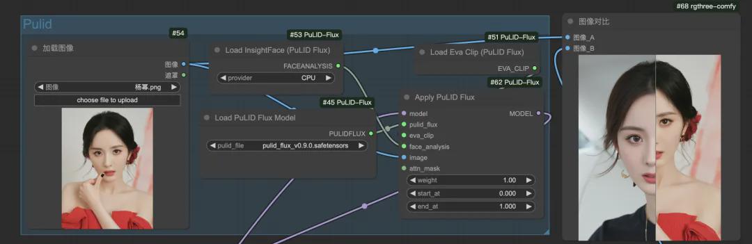 6e10bf97j00skrrtb0013d000u0009rm ComfyUI工作流,Flux一键AI换脸写真等多种场景,不限使用时长和次数