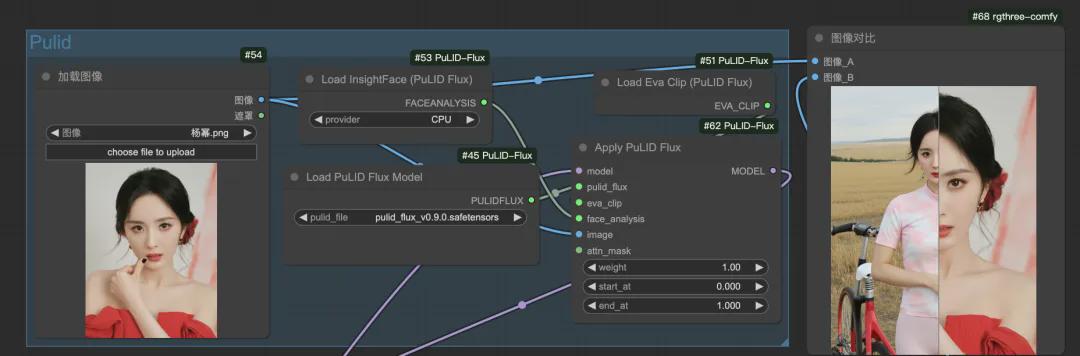 78de06f5j00skrrtb0015d000u0009wm ComfyUI工作流,Flux一键AI换脸写真等多种场景,不限使用时长和次数