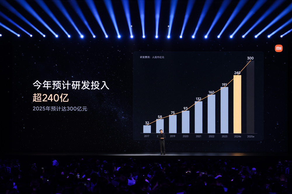 ad6afd3aj00sm5c4z00mmd000rs00iip Xiaomi 15 series AI upgrade, AI subtitles are here Real-time translation for watching movies and meetings
