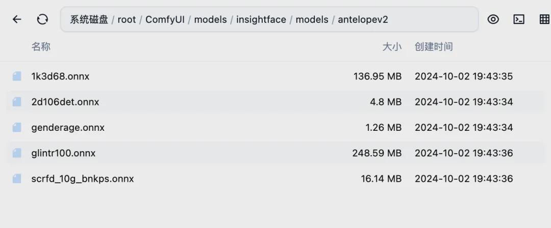 b1d169bbj00skrrtb000zd000u000cgm ComfyUI工作流,Flux一键AI换脸写真等多种场景,不限使用时长和次数