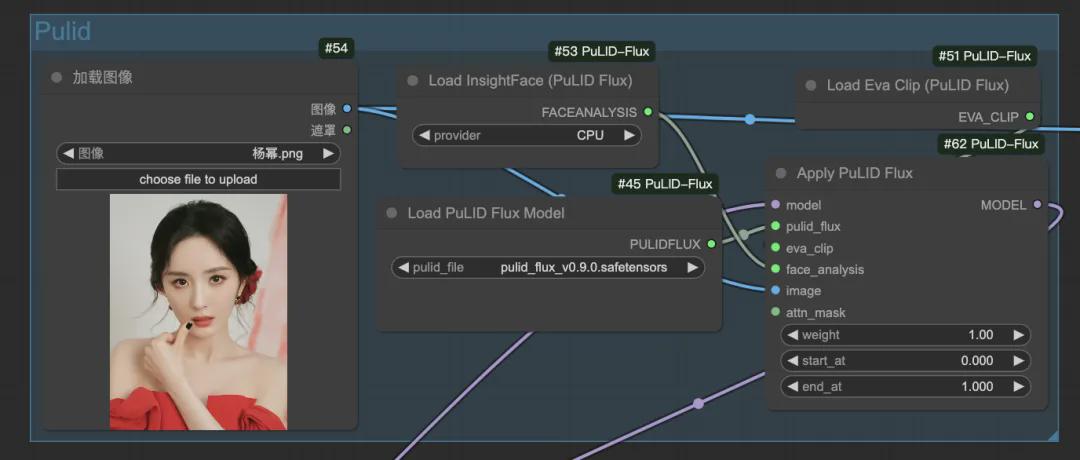 cd6edef6j00skrrtb0019d000u000csm ComfyUI工作流,Flux一键AI换脸写真等多种场景,不限使用时长和次数