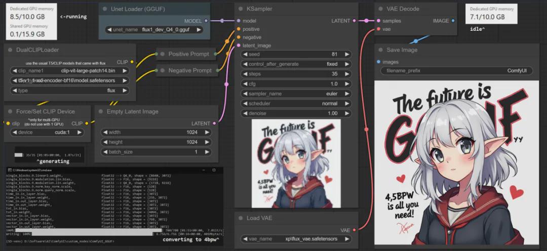 Comfyui教程，Flux模型安装部署及使用教程