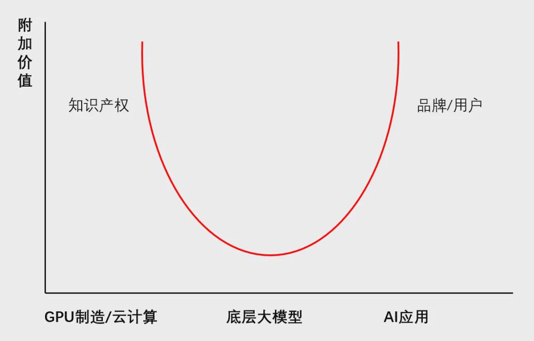 e2f6f30bj00sm3jsc000wd000u000j5m The big model "Six Tigers" is about to get cold.