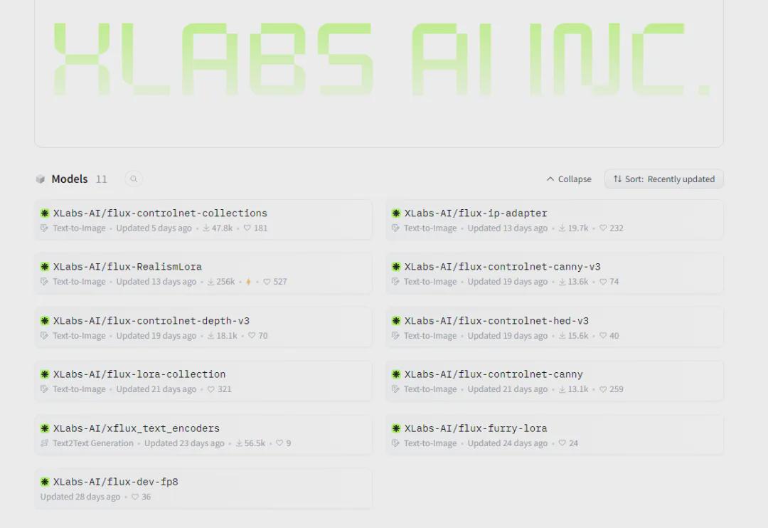 Comfyui教程，Flux模型安装部署及使用教程
