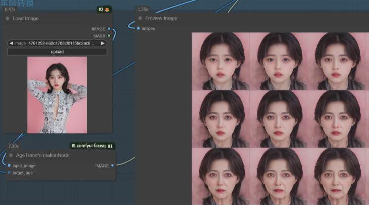 1e38bd09j00smi9z9000yd000kn00bhp comfyui工作流,不用写提示词的人像插件生成从出生到百岁面容照片