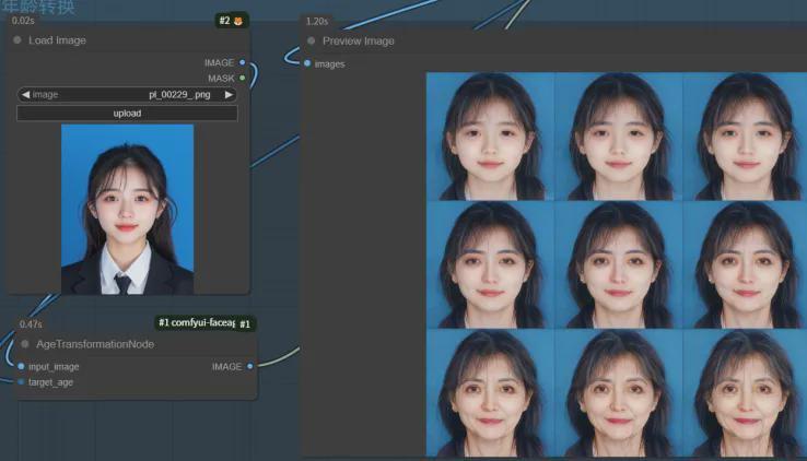 68fb6246j00smi9q3000zd000ki00bqp comfyui工作流,不用写提示词的人像插件生成从出生到百岁面容照片