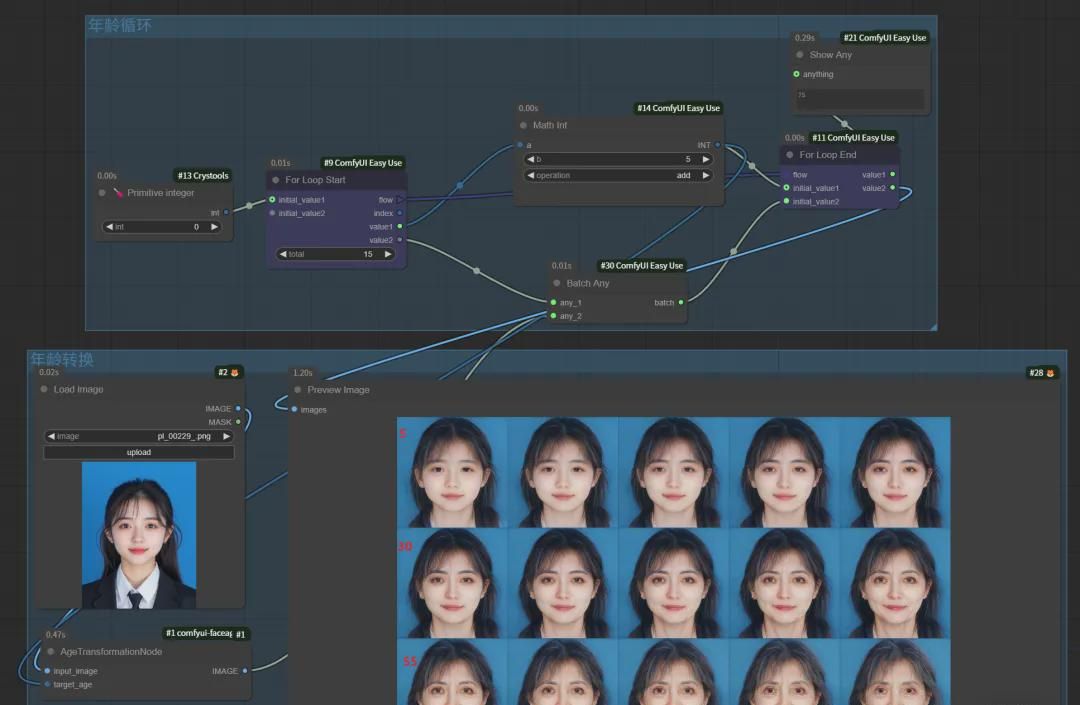 9389ac72j00smi9np001xd000u000jlp comfyui工作流,不用写提示词的人像插件生成从出生到百岁面容照片