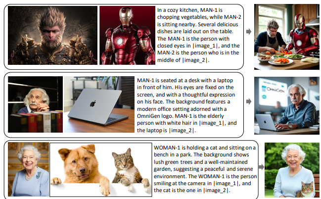 统一图像生成模型OmniGen，支持文生图、图像编辑、还能姿态检测