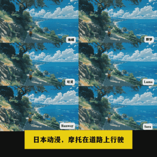 AI视频工具到底哪个好用？哪个划算？6款国内外AI生成视频工具对比测试