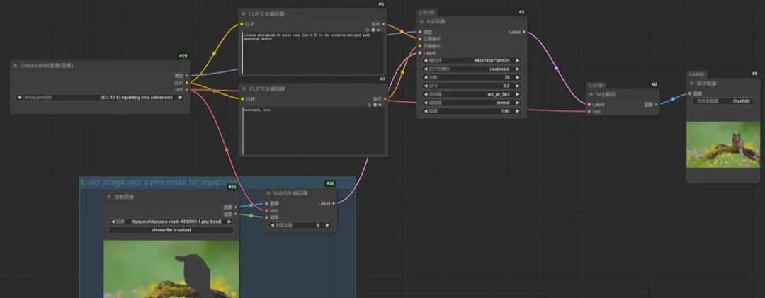 0da014bdj00sob4si000sd000u000bpp AI Painting, Hands-on Image Redrawing Feature at ComfyUI