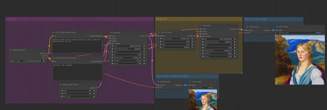 116cf7efj00so1tuk000wd000u000a6p ComfyUI's work into the door guide, even a small white man can understand the function of each node interpretation