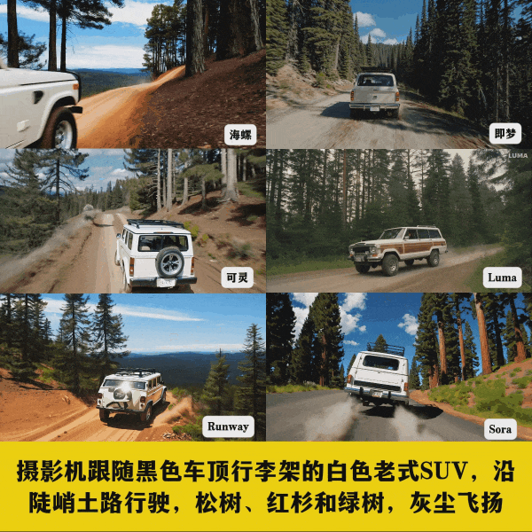 AI视频工具到底哪个好用？哪个划算？6款国内外AI生成视频工具对比测试