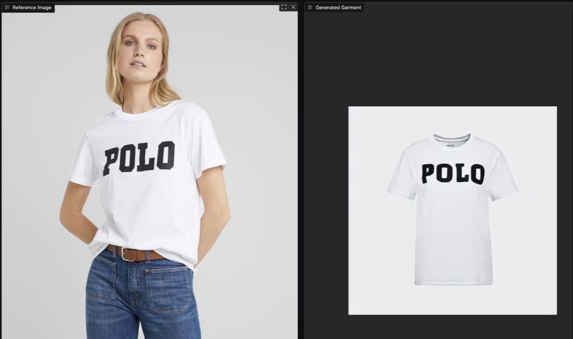 AI undressing is here, try virtual tryoff TryOffDiff to get model clothes from photos