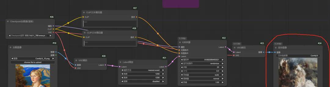 2731eb4bj00so1tys000sd000u0007wp ComfyUI's work into the door guide, even a small white man can understand the function of each node interpretation