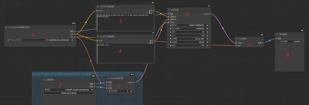 29ea8d22j00sob4vo005cd000u000a7p AI Painting, Hands-on Image Redrawing Feature at ComfyUI
